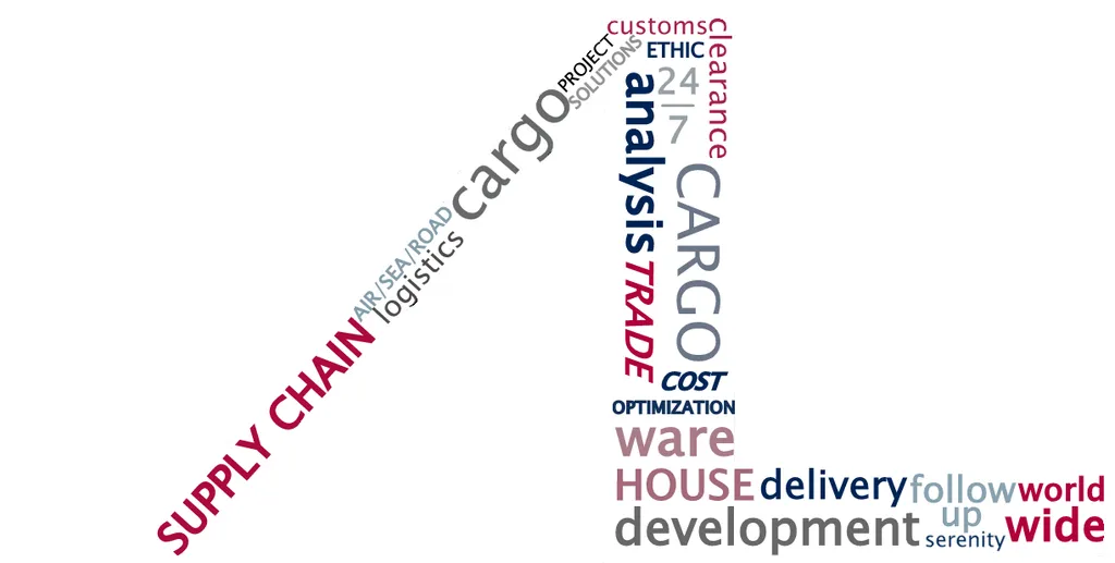 Logistics-word-cloud-en Illustration