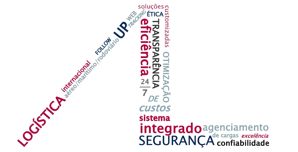 wordcloud-pt Illustration